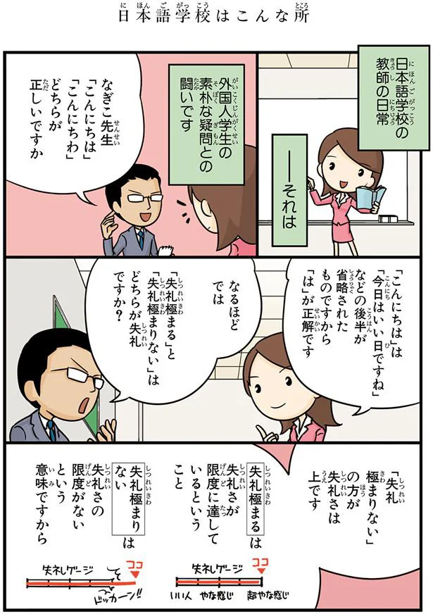 学生の素朴な疑問との闘い