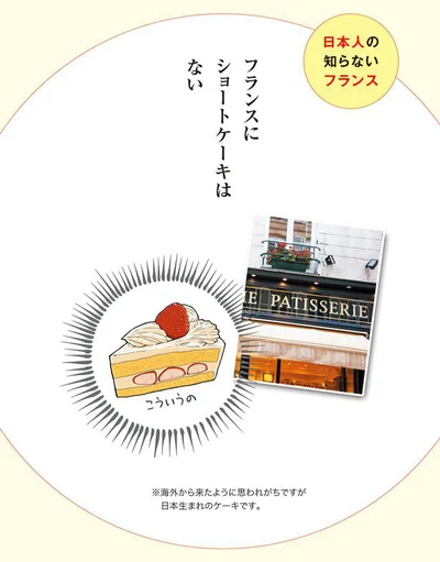 フランスにショートケーキはない