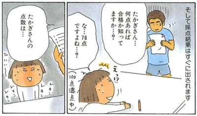 たかぎさんの点数は…