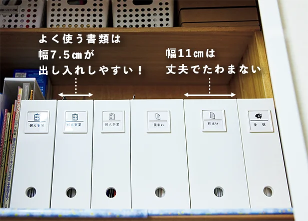 めったに見ない書類は上段へ・よく使う書類は幅7.5cmが出し入れしやすい！・幅11cmは丈夫でたわまない