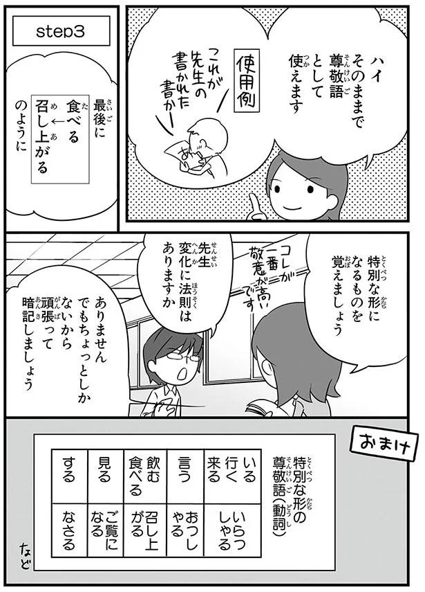 変化に法則はありますか