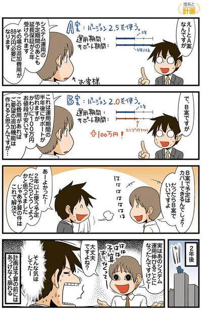 【画像を見る】理系と計画