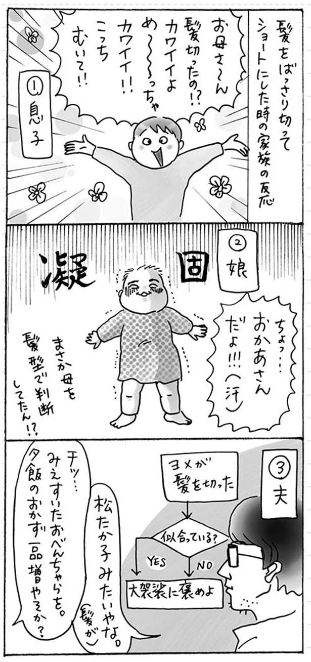 髪をばっさり切った時の家族の反応