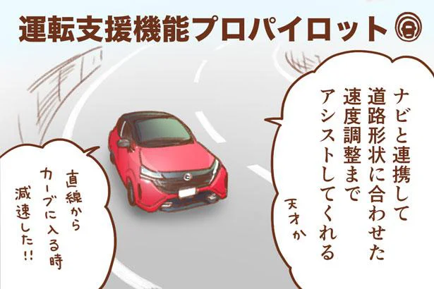 道の形状に合わせて、車が自動的に速度調整してくれる