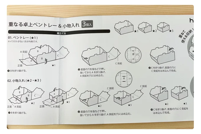 わかりやすい説明書