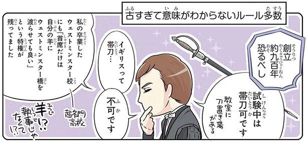 古すぎて意味がわからないルール多数