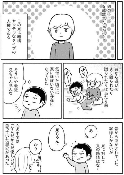 兄は結構ヤンチャなタイプの人種である