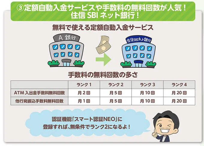 定額自動入金サービスや手数料の無料回数が人気！