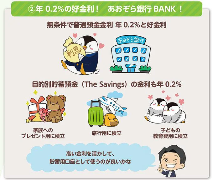 年0.2%の好金利!あおぞら銀行BANK!