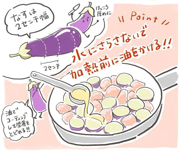 栄養を逃さないポイント「水にさらさない」