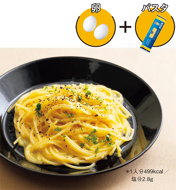 コーンクリームパスタ〜卵&パスタで。粉末スープで子どもが大好きな味に〜