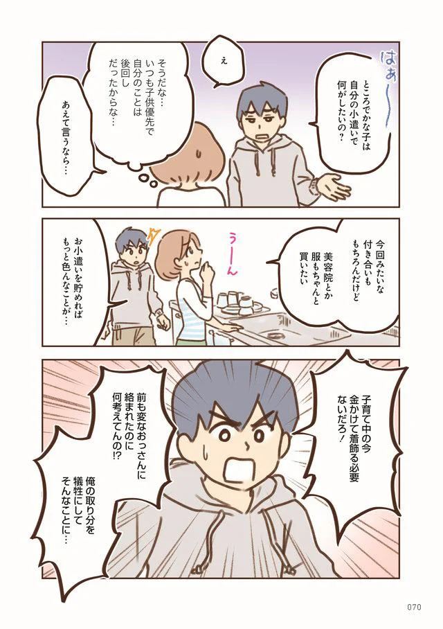 自分の小遣いで何がしたいの?