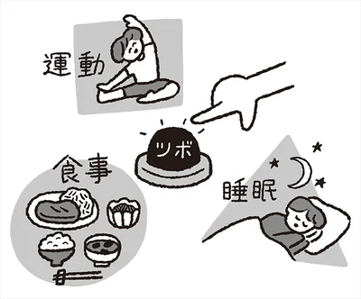 ツボ脳療法は、心を静める『魔法のことば』をかけながらツボ押しするのが大きなポイントです。