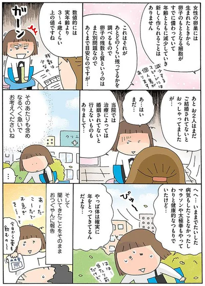 やっぱ体は確実に年をとってきてるんだよな…