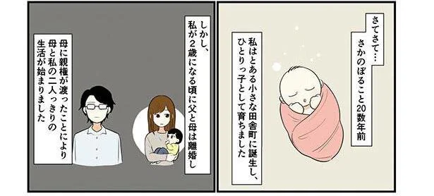 さかのぼること20数年前