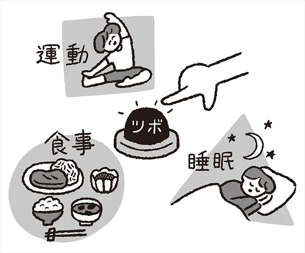 ツボ脳療法は、心を静める『魔法のことば』をかけながらツボ押しするのが大きなポイントです。
