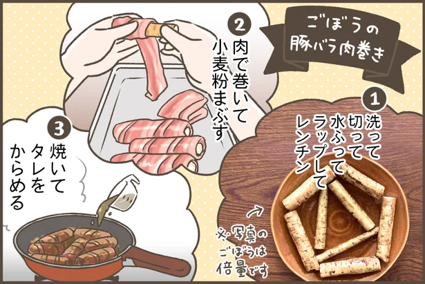 「ごぼうの豚バラ肉巻き」の作り方