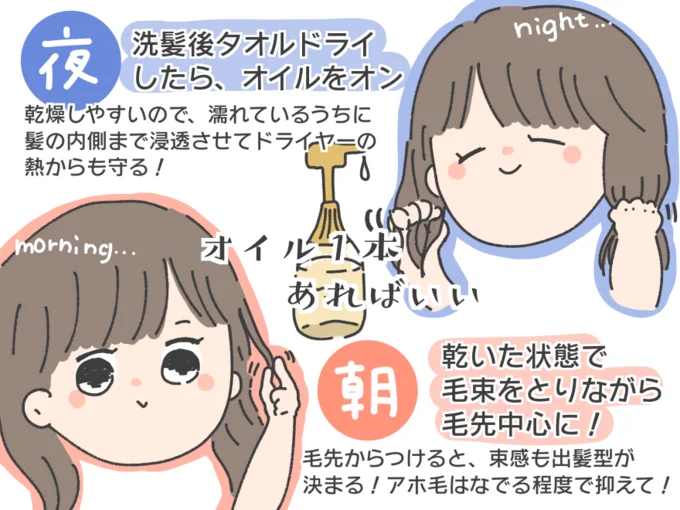 乾燥髪のおたすけアイテム、朝と夜のヘアオイル