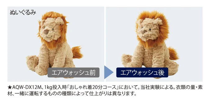 高温乾燥による「熱・UVパワフル除菌」により、清潔に(まっ直ぐドラム公式サイトより)