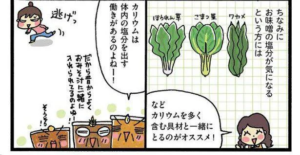 味噌の塩分が気になる方には