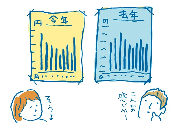 夫婦一緒の貯蓄でも、口座は必ず分けること