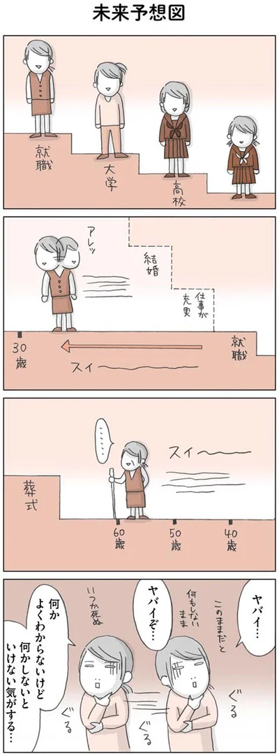 ヤバイぞ…