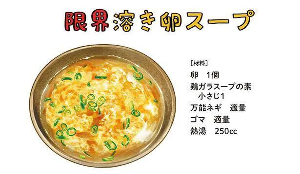 限界溶き卵スープの材料