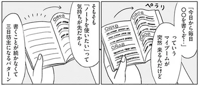 書くことが続かなくて三日坊主になるパターン