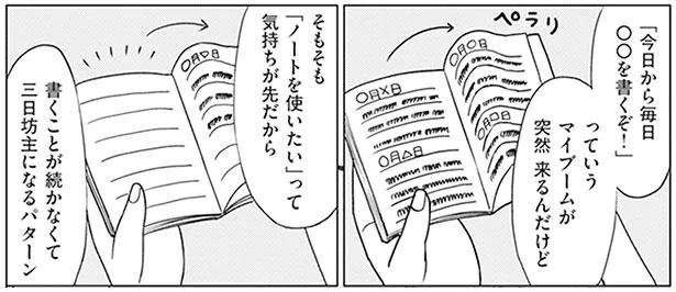 書くことが続かなくて三日坊主になるパターン