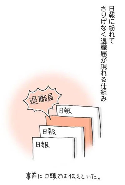 日報に紛れてさりげなく退職届が現れる仕組み