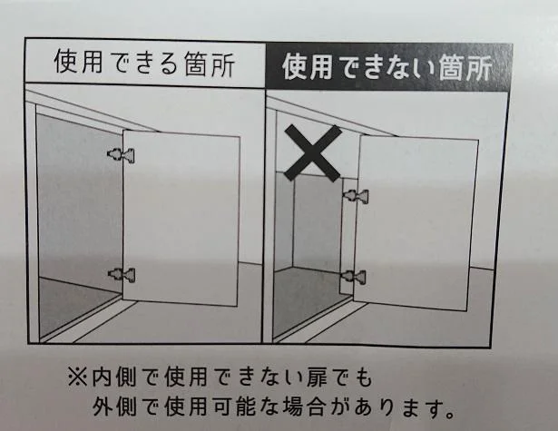 扉の内側・外側どちらにも使用可能。ただし取りつけできないところも…