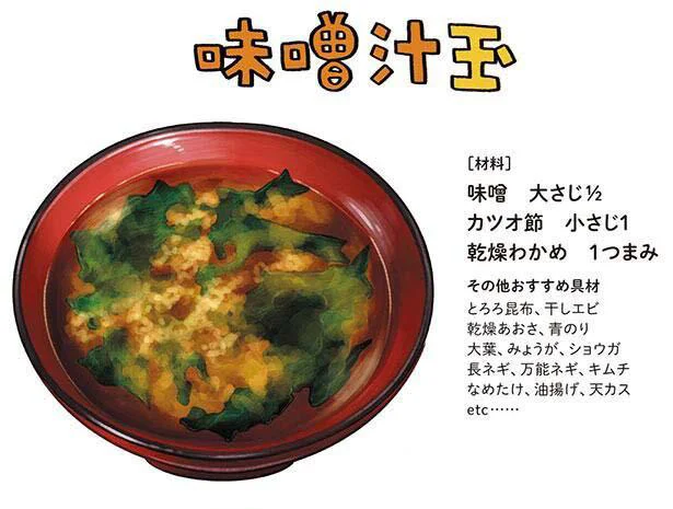 味噌汁玉の材料