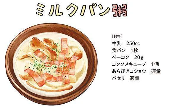 ミルクパン粥の材料