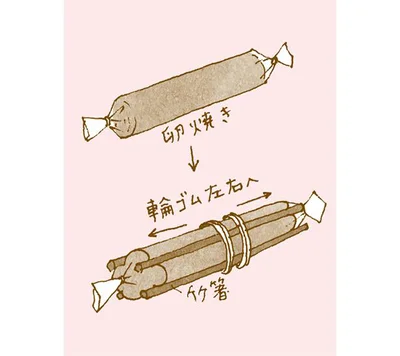 卵焼きに適当に沿わせて輪ゴムで軽く留めて固定