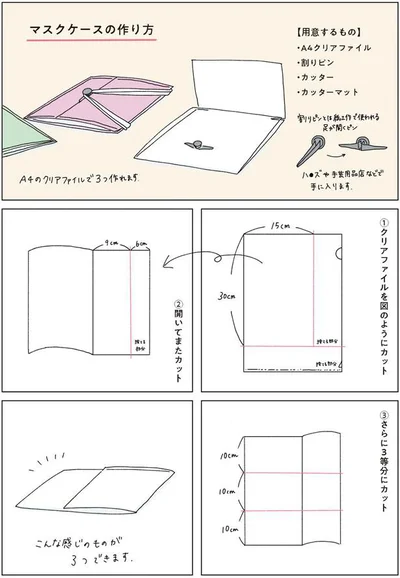 マスクケースの作り方