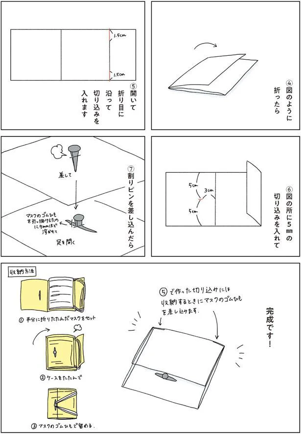 マスクケースの完成です！