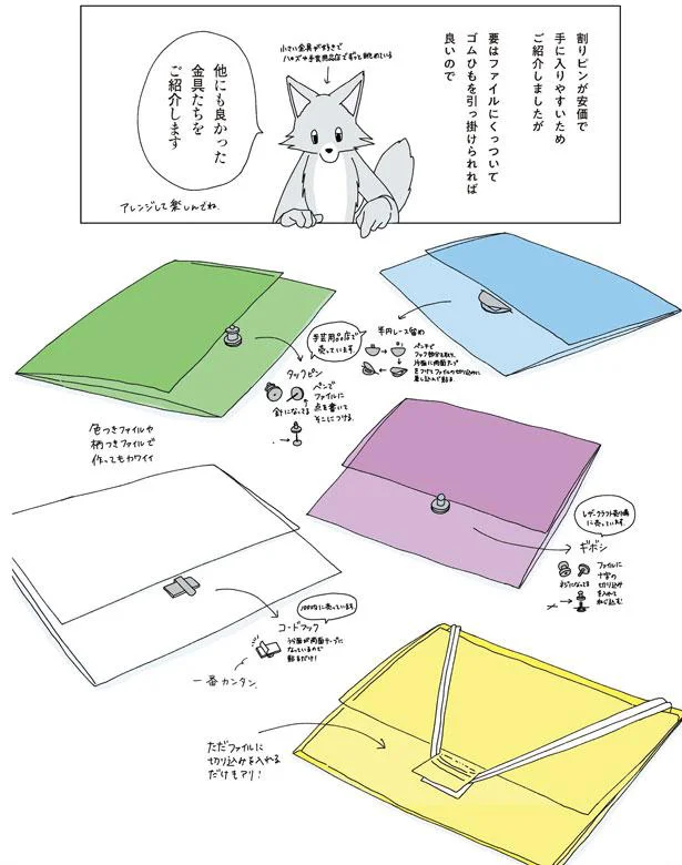 マスクケースの金具たち