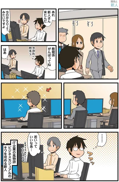 若いっていいなあ…