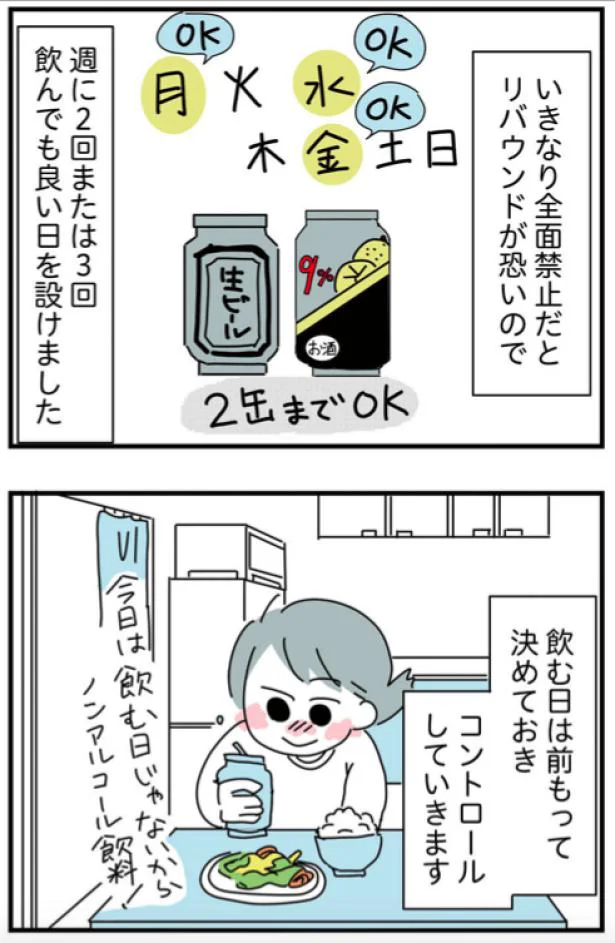 お酒を飲む日をコントロール