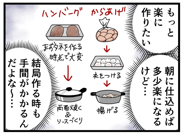 もっと楽に作りたい…