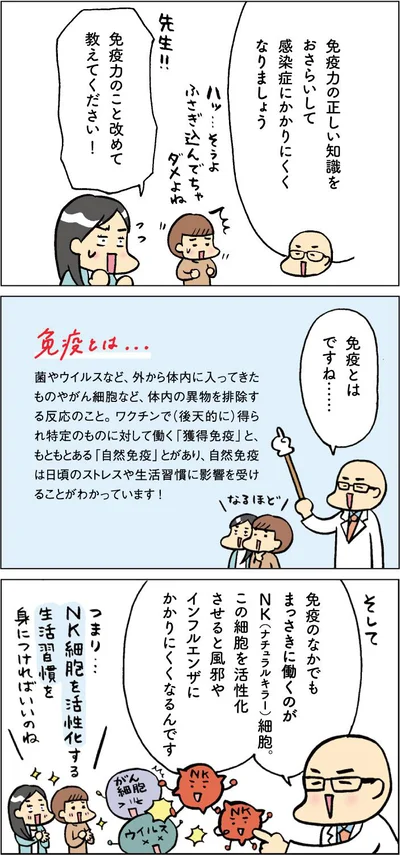 体内にもともとある「自然免疫」は日頃のストレスや生活習慣に影響を受けることがわかっています