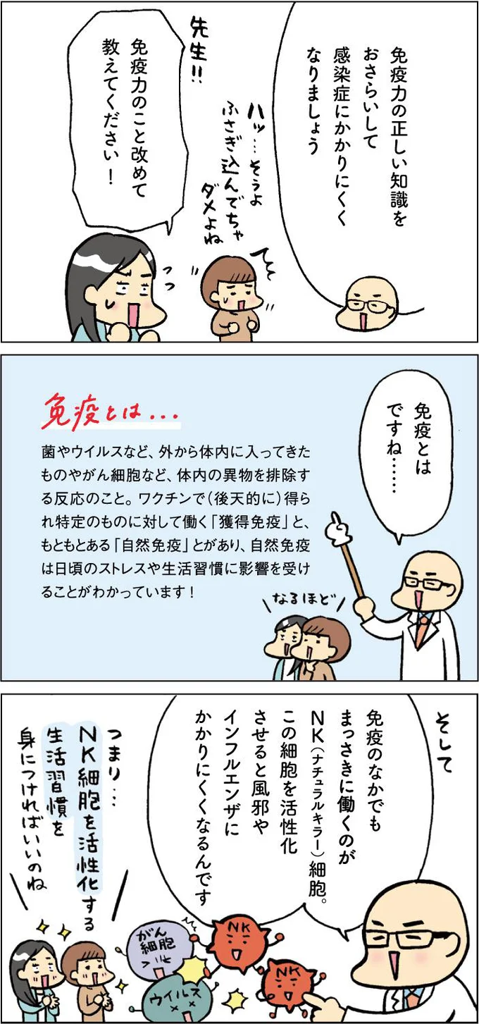 体内にもともとある「自然免疫」は日頃のストレスや生活習慣に影響を受けることがわかっています