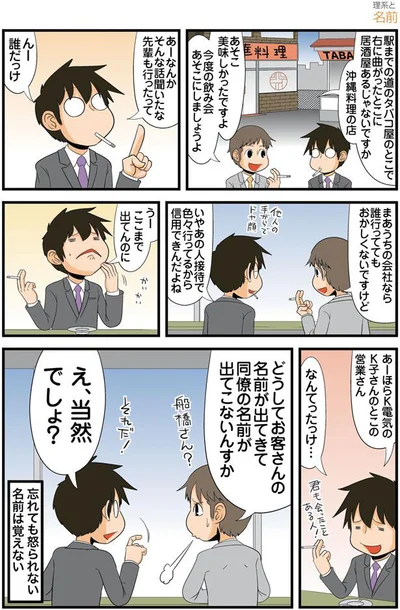 忘れても怒られない名前