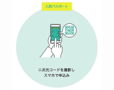 スマホで申し込み