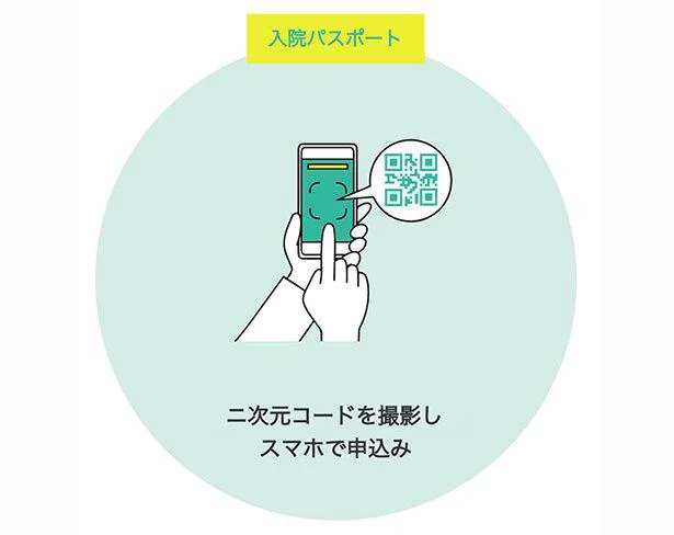 スマホで申し込み