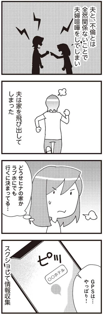 GPSは…やっぱり！