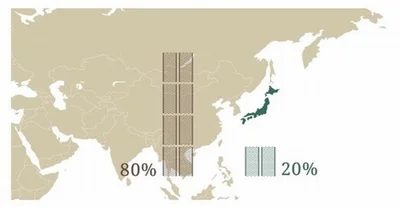 【画像を見る】今や海外産が主流に！？　貴重な国内産のいぐさを使ったお箸です