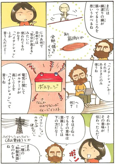 「ハイテンション」か…