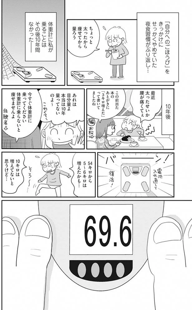 10キロは増えてないと思うけど…