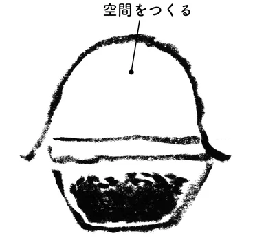 ラップは、内側に手が入るくらいのアーチ型にかけると、しっとりと仕上がる。